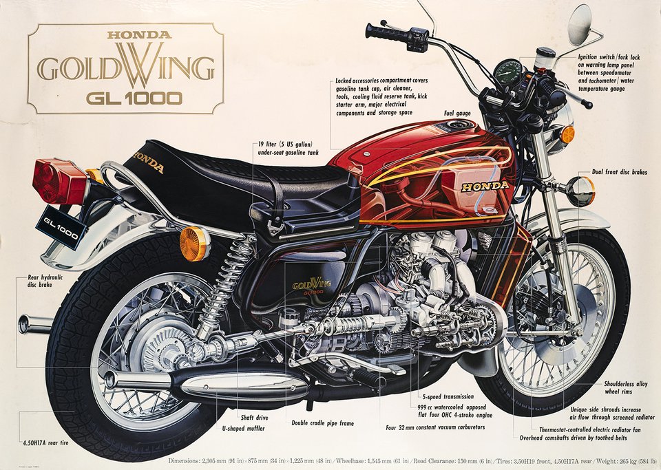 Honda Gold Wing GL1000 – Affiche ancienne – ANONYMOUS – 1975