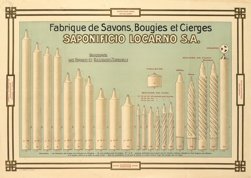 Saponificio Locarno S.A., Fabrique de Savons, Bougies et Cierges – Affiche ancienne – ANONYMOUS – 1920