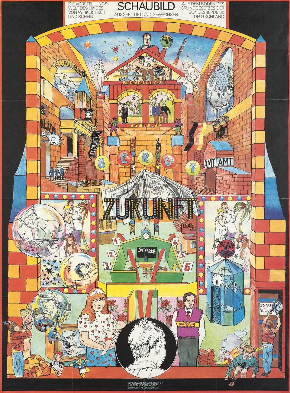 Zukunft, Schaubild, Ausgebildet und Gewachsen – Affiche ancienne – Peter MÖBIUS – 1973