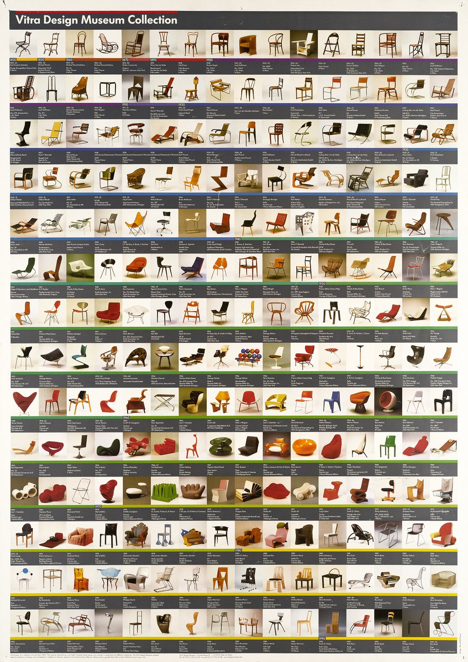 Vitra Design Museum Collection, – Affiche ancienne – MENDELL & OBERER – 1970